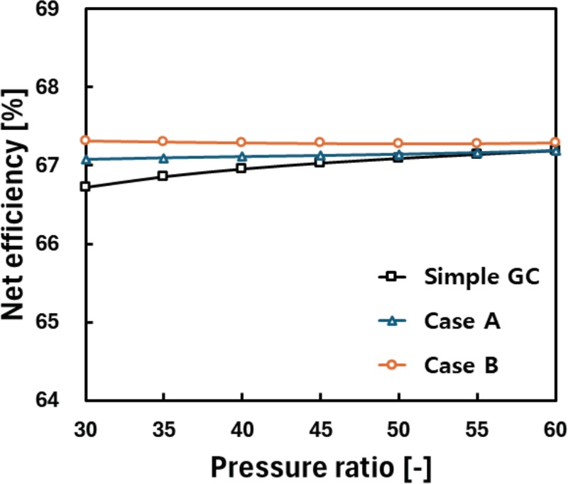 Fig. 11