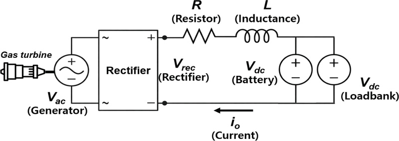 Fig. 17