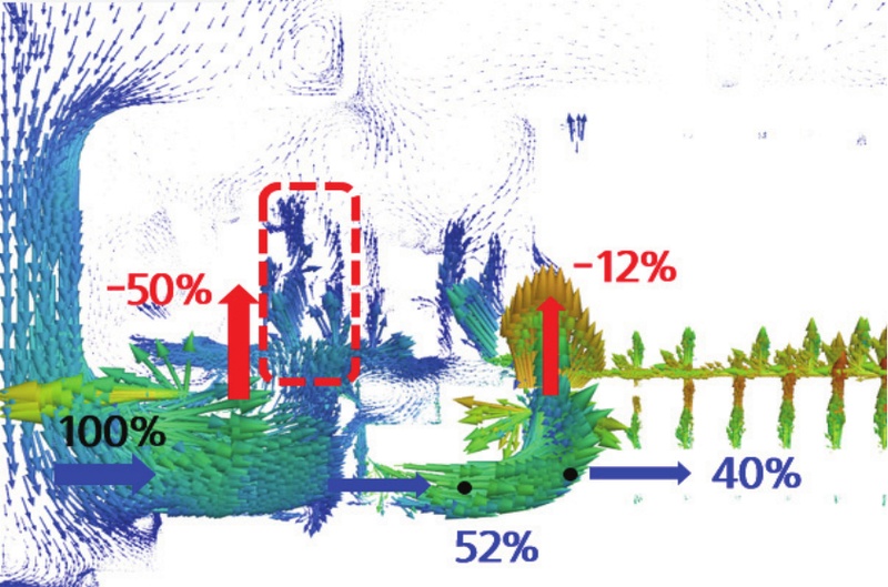 Fig. 8