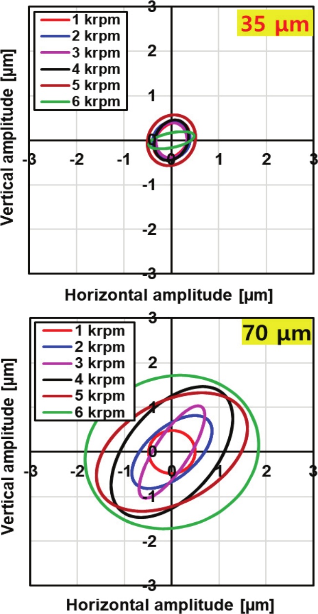 Fig. 8 Fig. 8