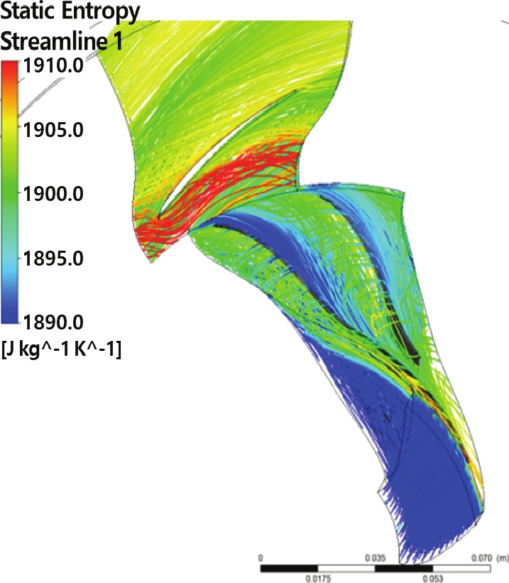 Fig. 11