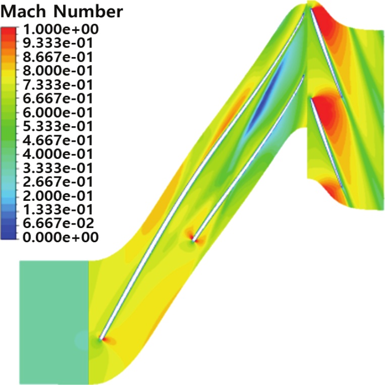 Fig. 13