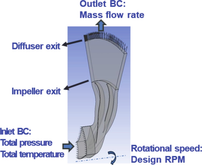 Fig. 24