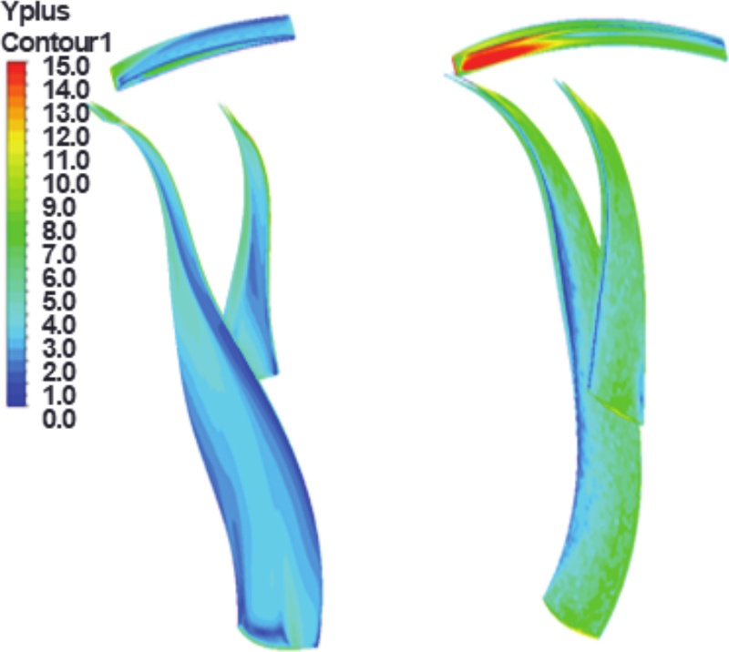 Fig. 29
