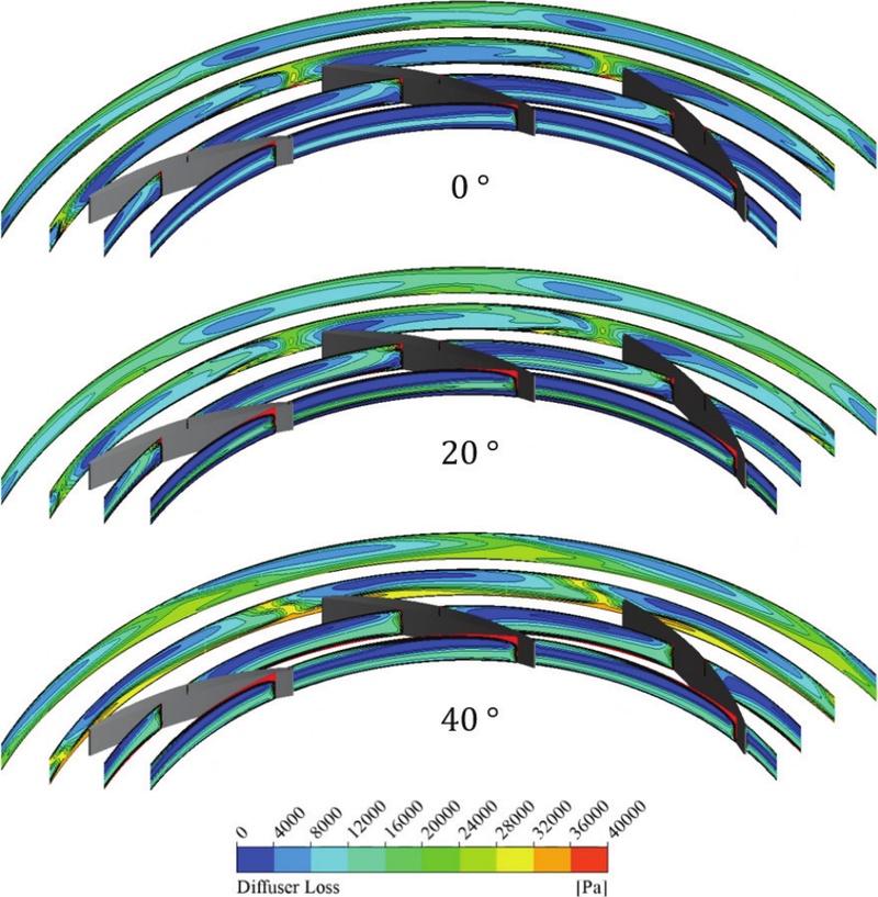 Fig. 14