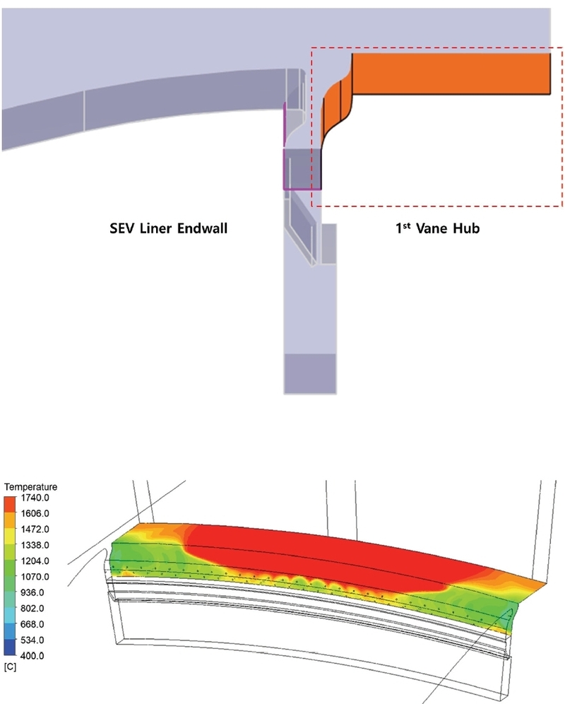 Fig. 10