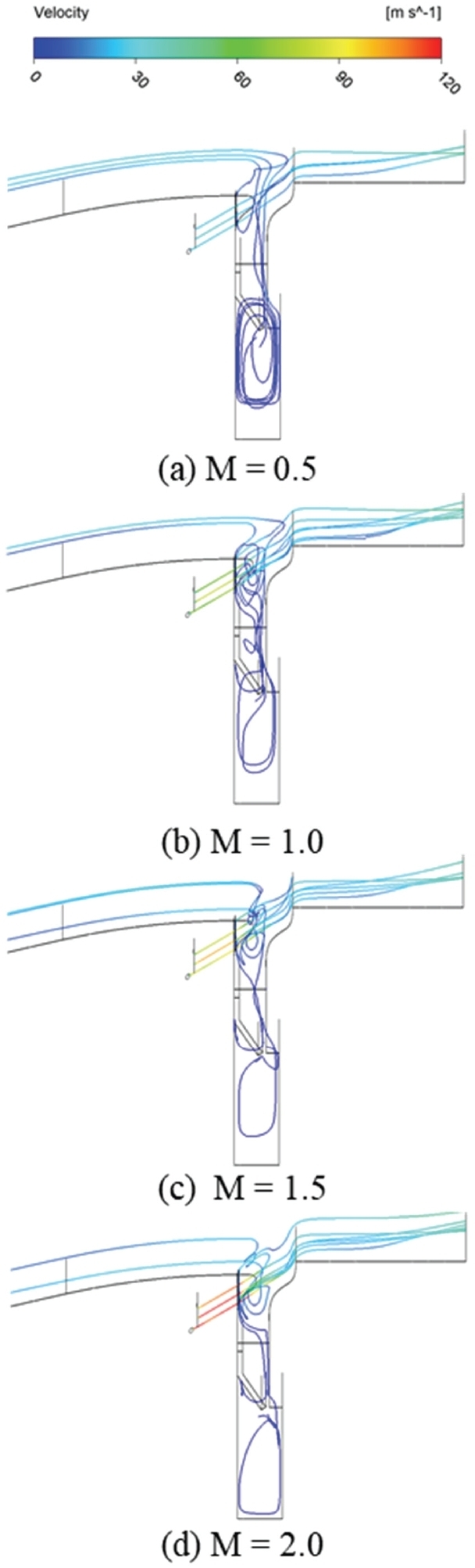 Fig. 16
