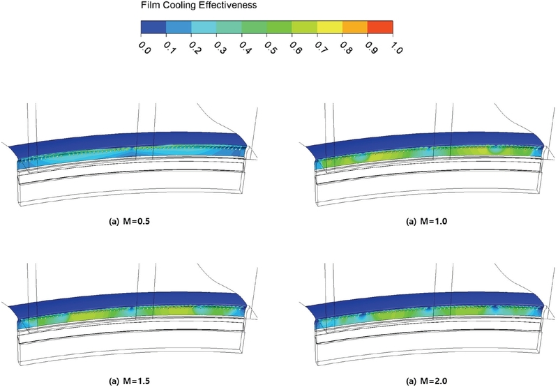 Fig. 18