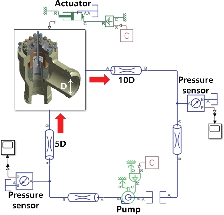 Fig. 8 Fig. 8